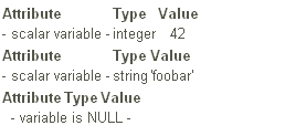 Output of enhanced attribute operator for an integer, a string and a NULL value
